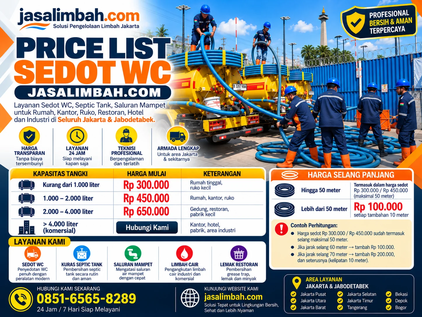 Daftar harga sedot WC Jakarta dan Jabodetabek mulai Rp 300.000 dari jasalimbah.com berdasarkan kapasitas tangki